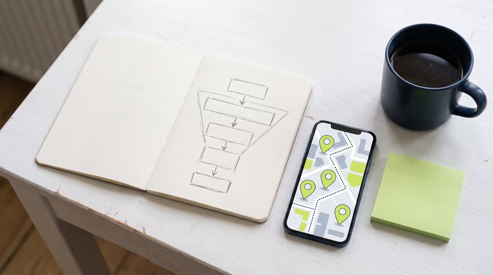 An open notebook with a hand-drawn funnel sketch next to a phone showing map pins, a dark coffee mug and a lime-green sticky note on a white desk